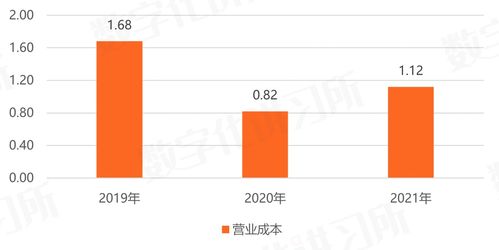 从固件到云服务 卓易信息的科技新生态