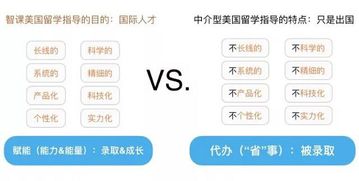 科技主义与人文情怀的双重驱动 韦晓亮与智课的国际教育新路径